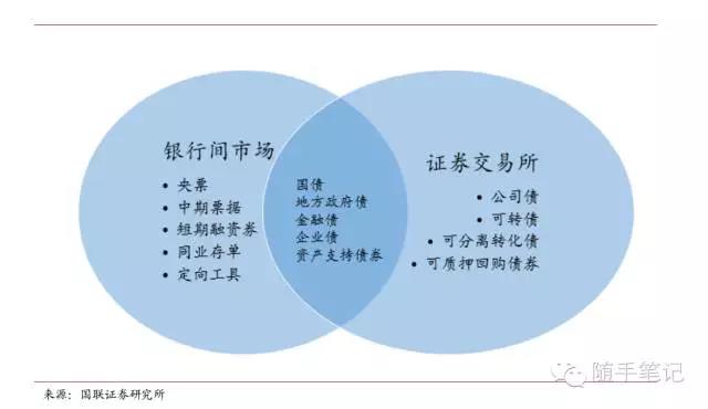 日本央行7月会议纪要:年底或重启加息