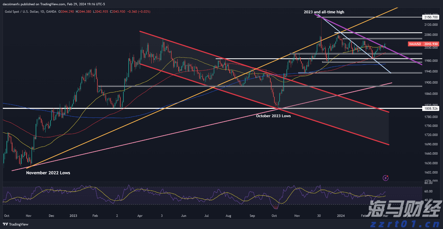 福建厦门翔安区市场监管局创新服务模式助力地方经济发展