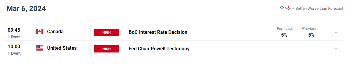 美股异动 | Q2营收、利润均超预期 多邻国(DUOL.US)涨超34%