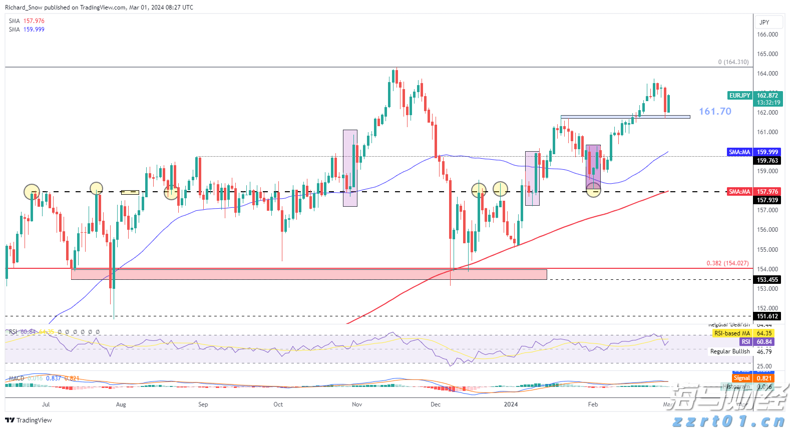 人民日报专访宇树科技创始人王兴兴,问了22个问题