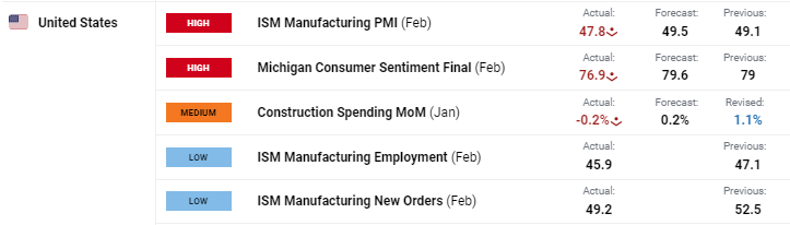 四川省市场监管局专题研讨食品安全信息化建设