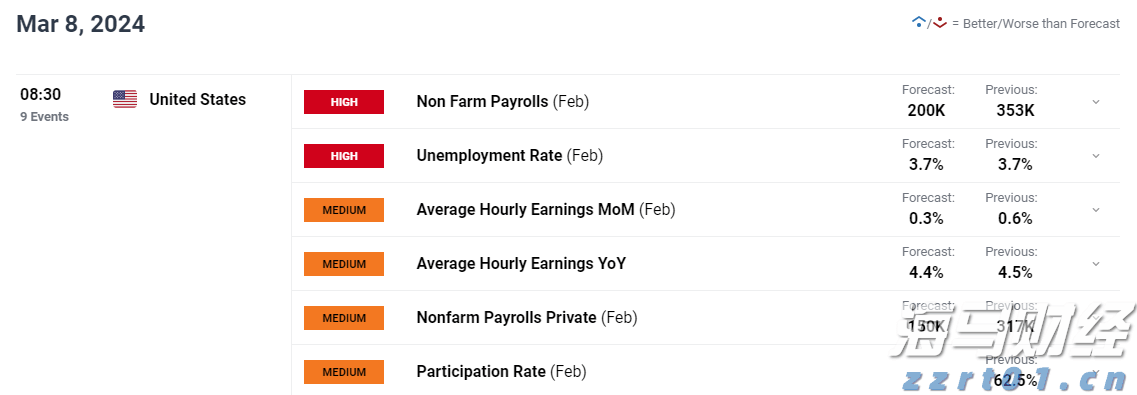 STRC重新定义比特币投资 Strategy(MSTR.US)迎来了“iPhone时刻”?