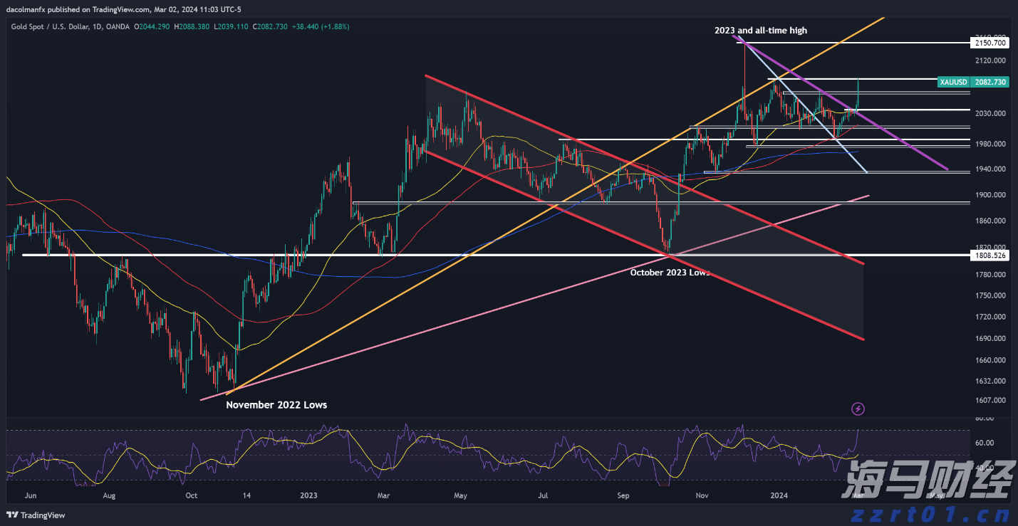 美股动态 | 德意志银行(DB.US)股价上涨近8% 第二季度成功扭亏为盈