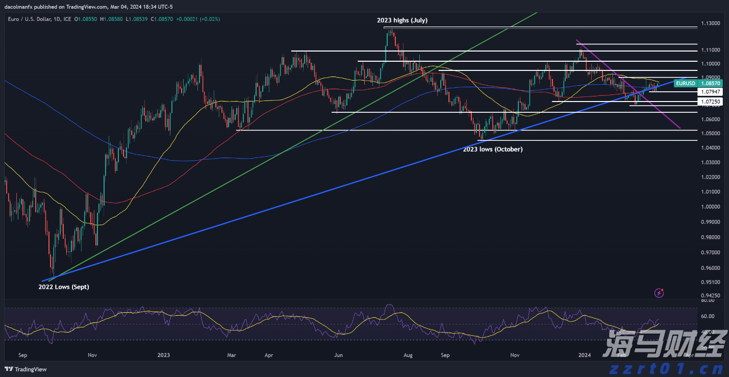 春节假期港北区旅游收入超7亿元