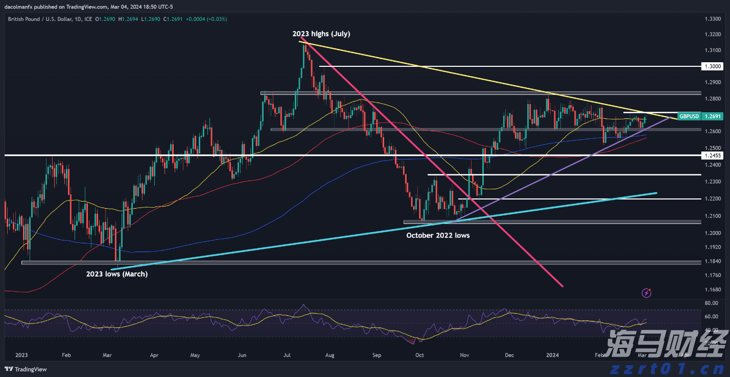 春节假期港北区旅游收入超7亿元