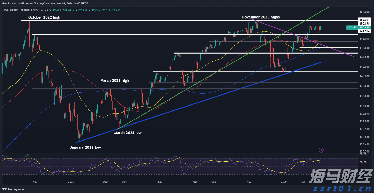 迈阿密国际控股(MIAX.US)以23美元/股的价格成功上市,今晚将正式在纽交所交易