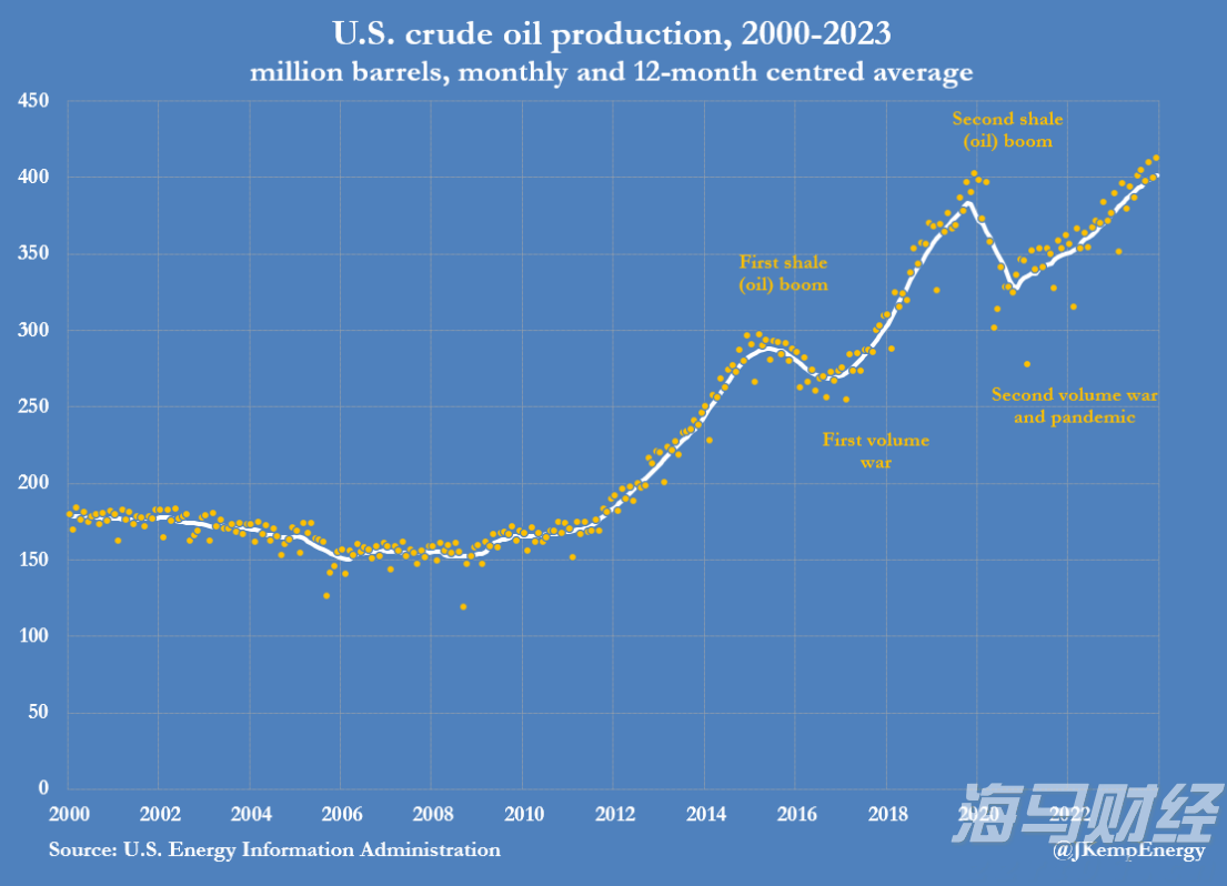 快讯丨市委全面依法治市委员会2024年度党政主要负责人述法工作专题会议召开