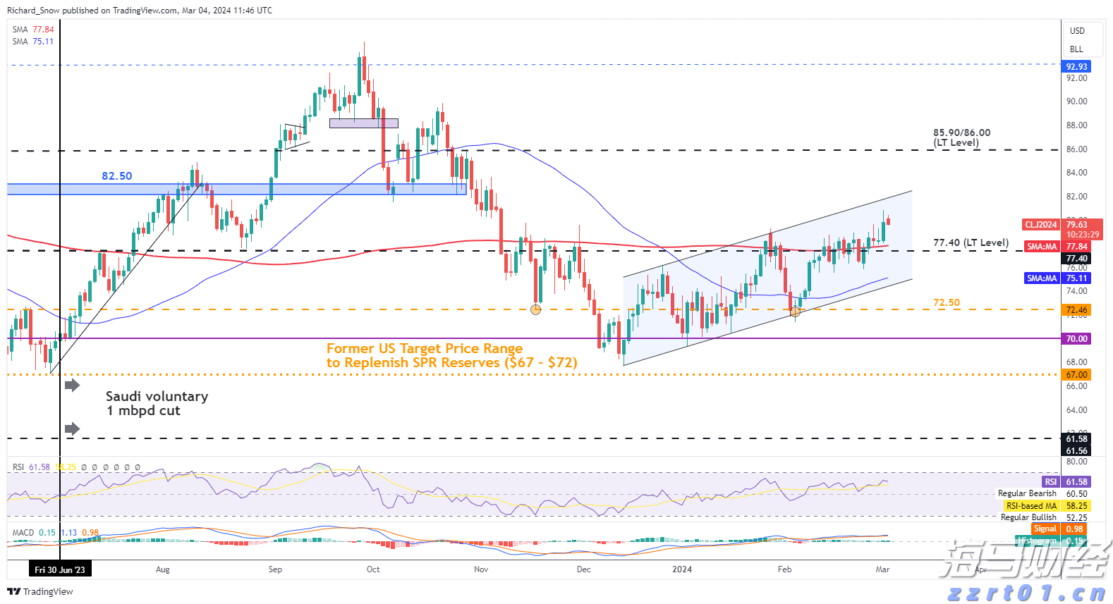 湾韵丨“小丑”与“雪花”