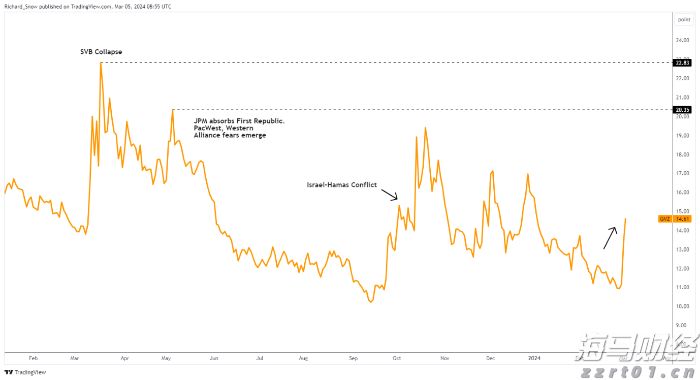 美股动态|陆控(LU.US)上涨5.68% 四天累计涨近20%
