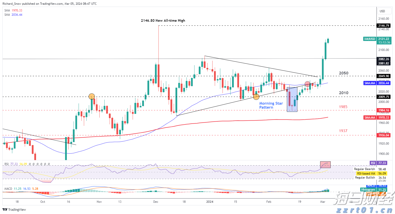 喜庆冬奥！黑龙江省市场监管局在行动……