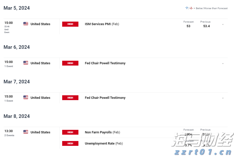 携程最新通知：居家办公无需直属领导审批