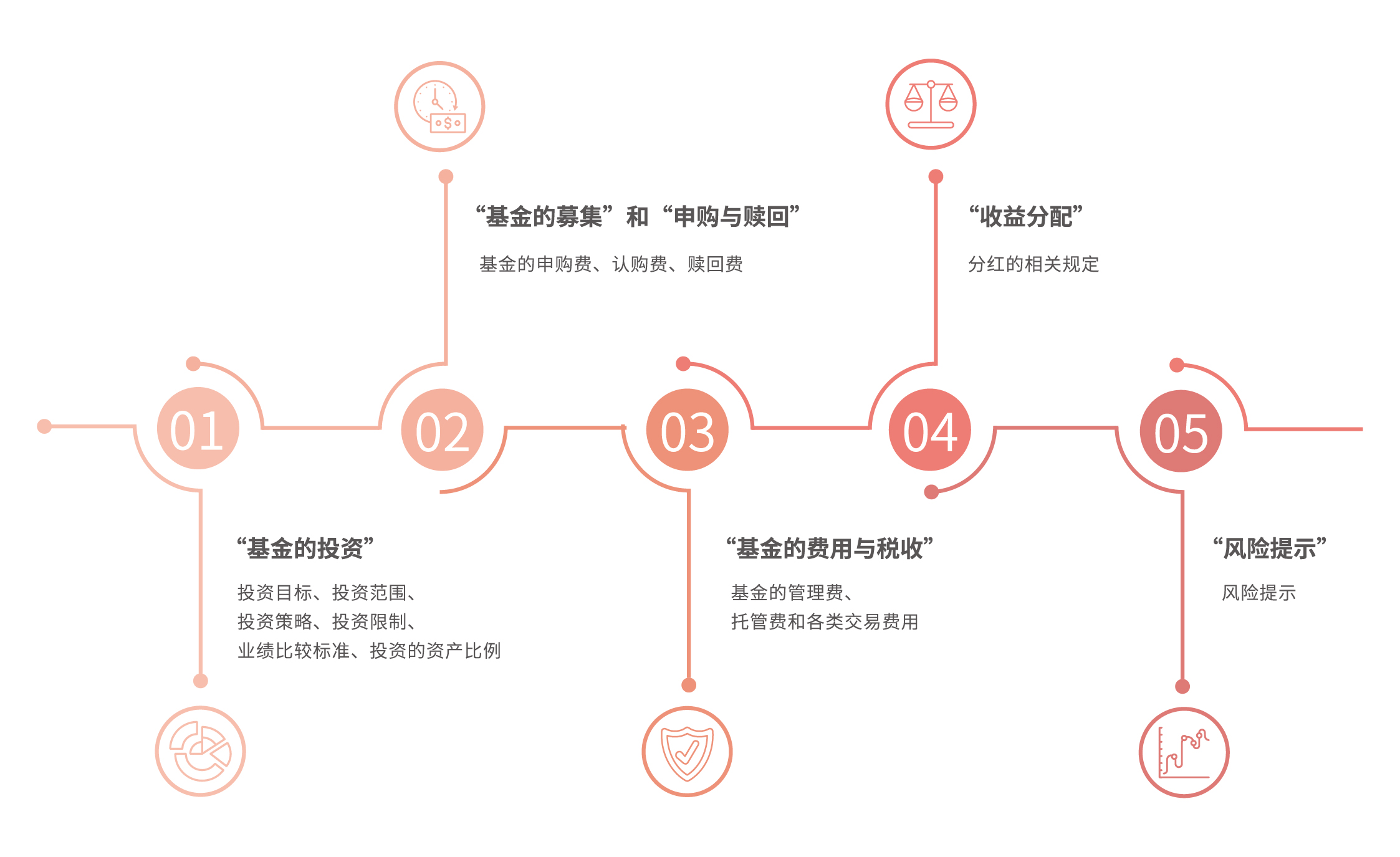 日企并购潮推动摩根大通(JPM.US)创下日本市场利润新高