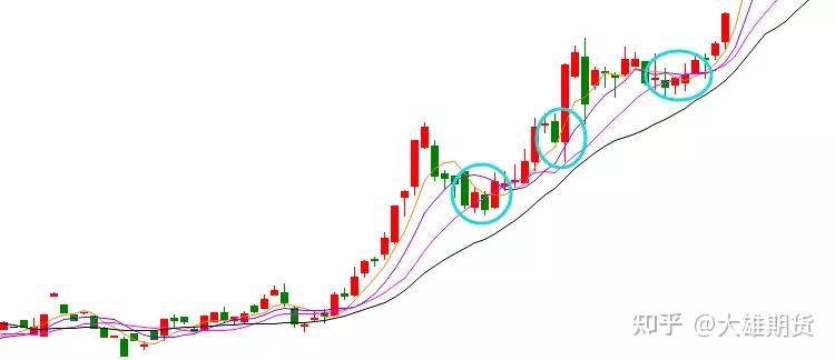 四川推进食品安全“监检联动”常态化