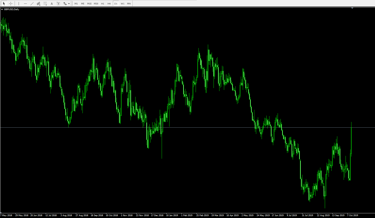 港股概念追踪 | 新一轮农村公路提升行动方案印发 基建股有望继续发力(附概念股)