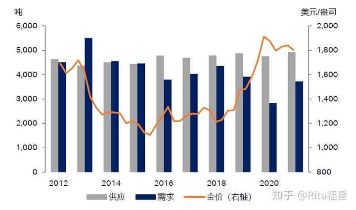 高盛：美国股市外机遇凸显！港股创 4 年新高！这些板块值得重点关注