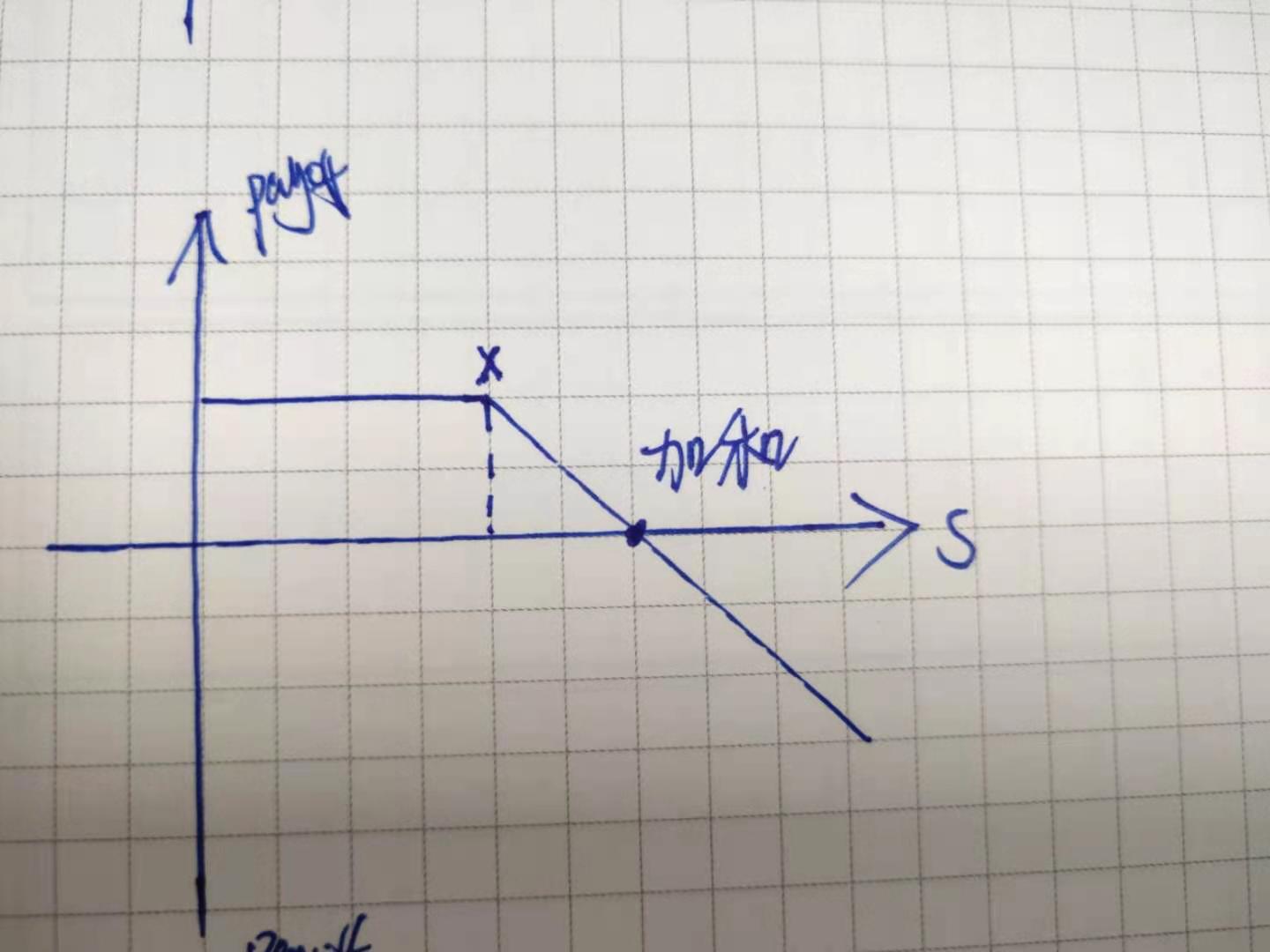 大圩镇：黄皮满枝头致富“黄金果 ”