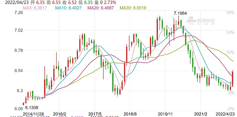梅州海关供港澳活猪远程检疫监装模式正式启动