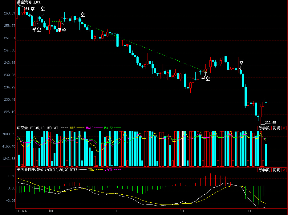 财报季来临:奢侈品股分化严重,Burberry表现突显LVMH压力