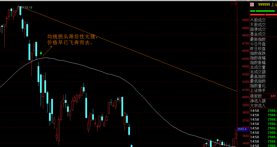 江西虚假认证专项整治行动取得积极成效