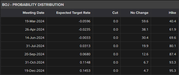 广东省市场监管局发布食品安全消费提醒：注意端午节、中高考期间食品安全