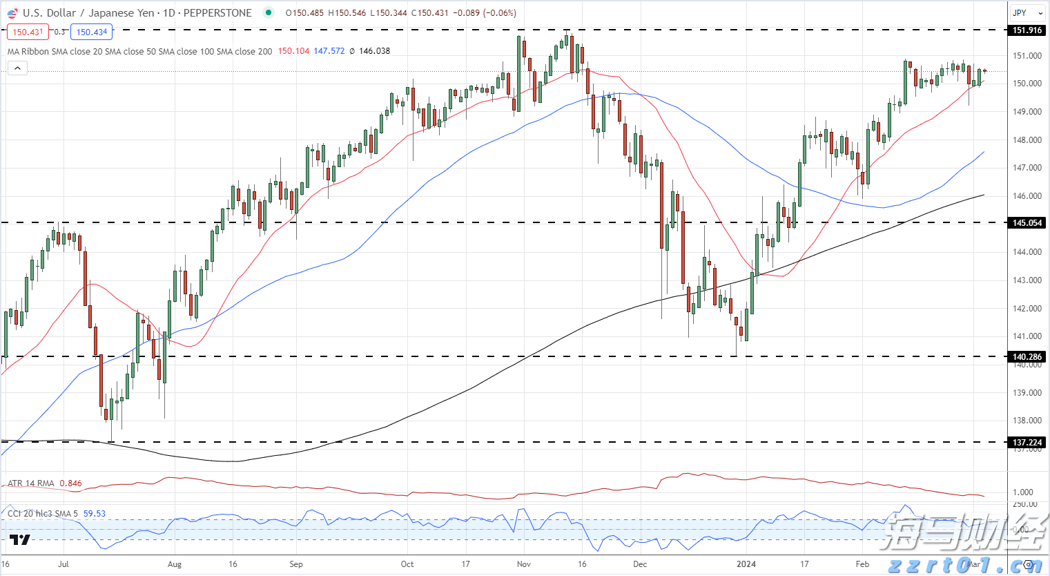 我市两所学校荣获全国文明校园称号