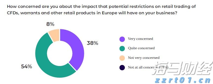 解锁新市场!梅州观赏鱼 “游” 进马来西亚