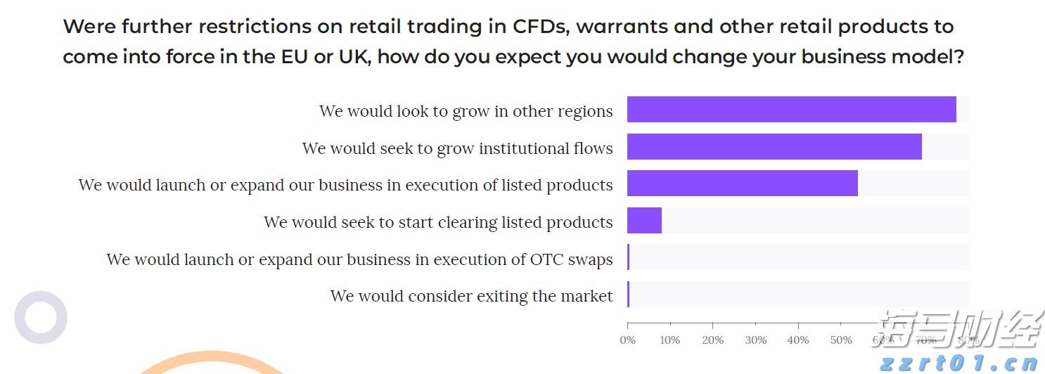 刘格菘加码泡泡玛特(09992) 2025年基金二季度配置新消费、创新药显著加仓