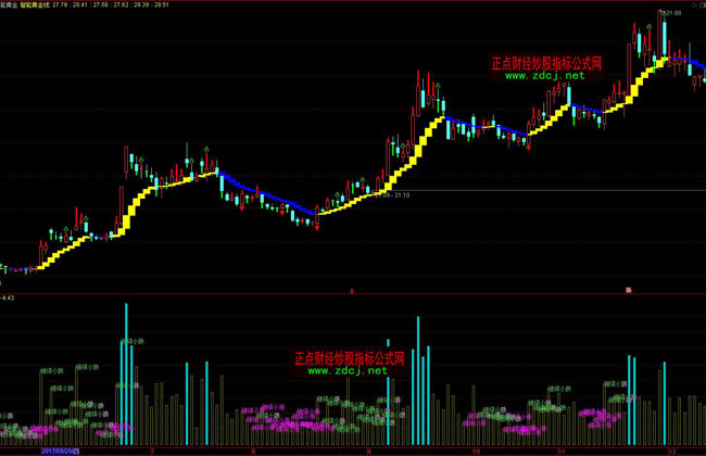 甘肃省市场监管局出台在全省非公有制企业中开展“千企助千村、党建促振兴”行动实施意见
