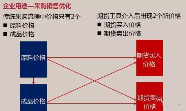 企业囤币潮助推加密货币市场，比特币与以太币接近历史高点