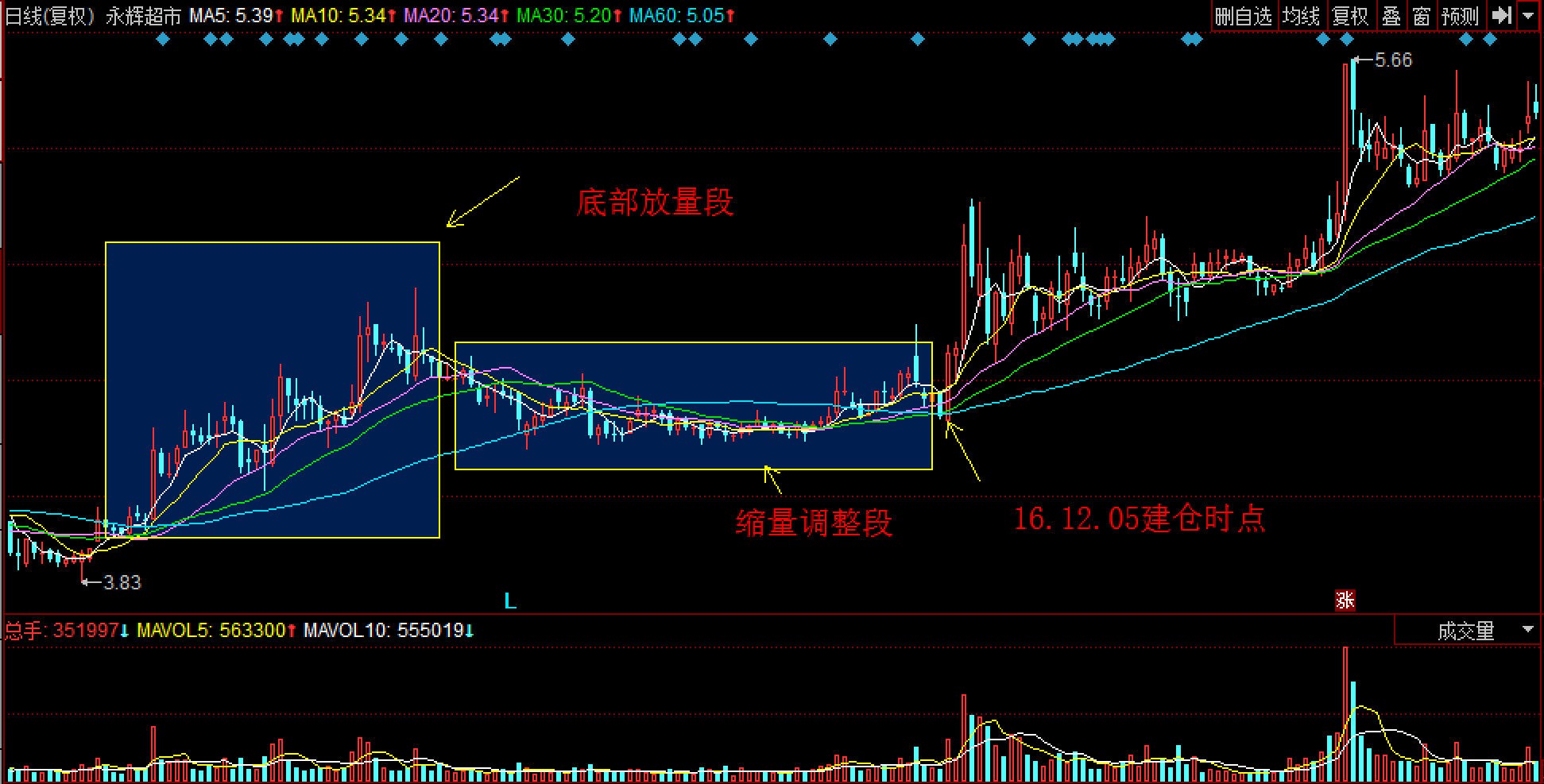 桂平市:精准培训提技能 拓宽群众就业渠道