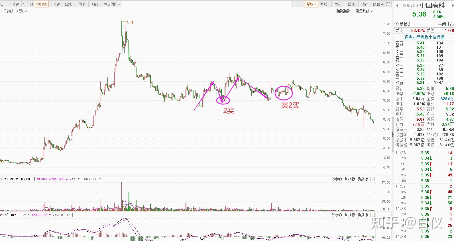 央行：7月末M2余额329.94万亿元 同比增长8.8%