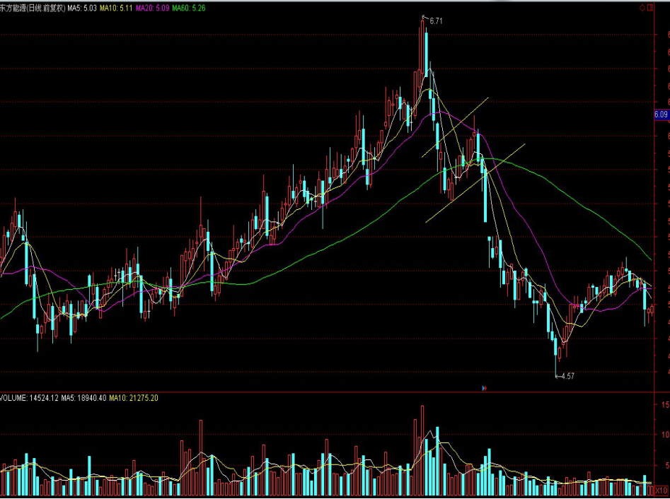 波音(BA.US)二季度业绩超预期 现金流损耗降至2亿美元