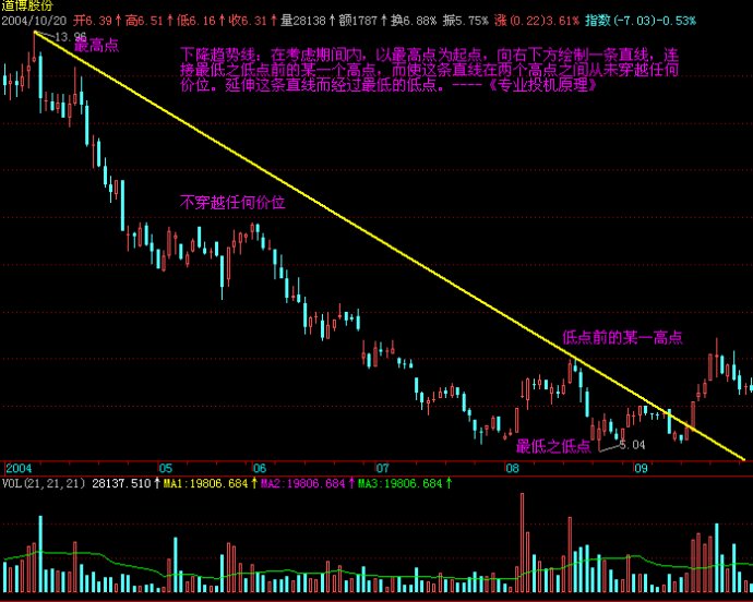 欧元区7月PMI微升至4个月新高 经济增长依然疲软