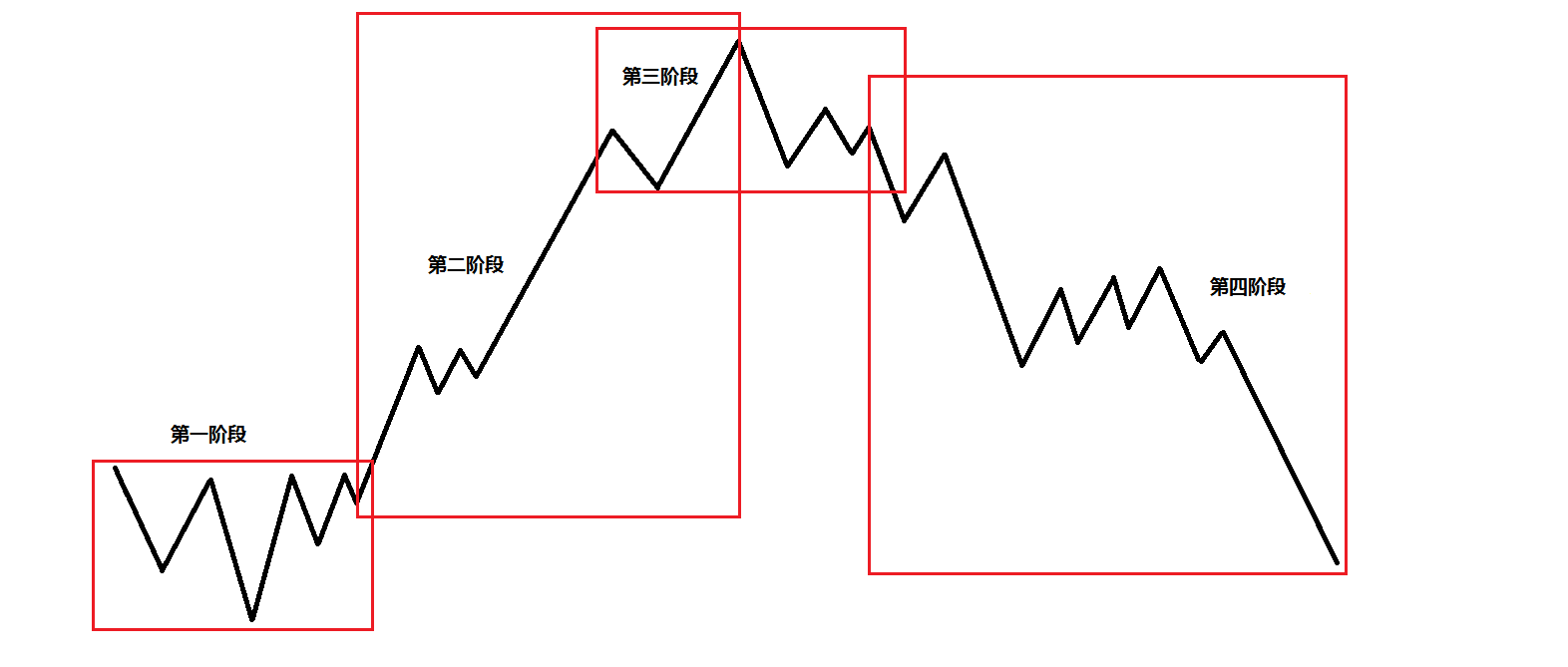珠海铁塔与经开投控携手共推智慧园区智能化升级