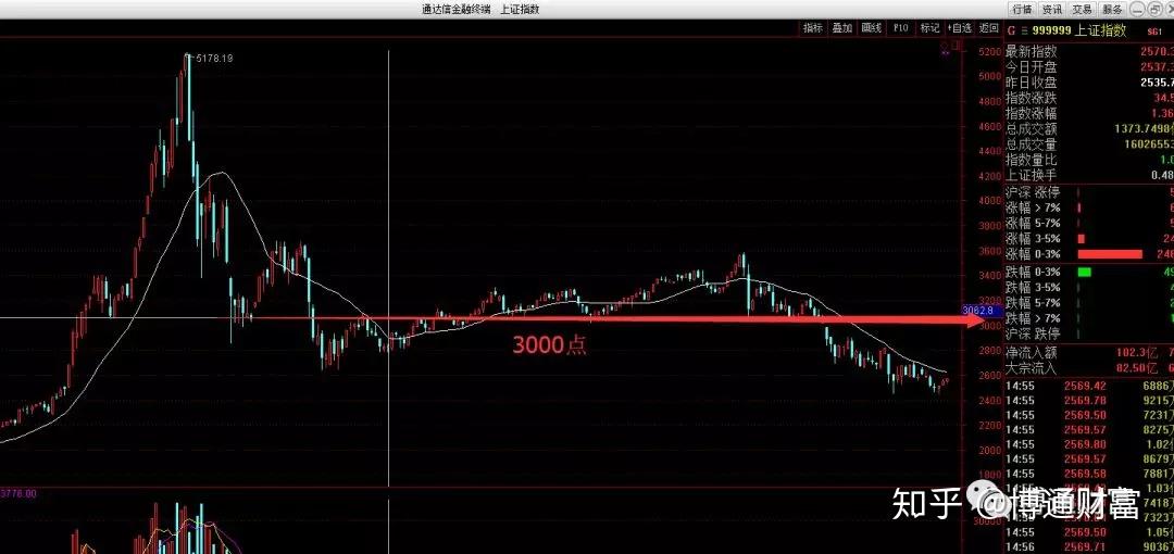 个人养老金如何提升吸引力？专家分析解读→