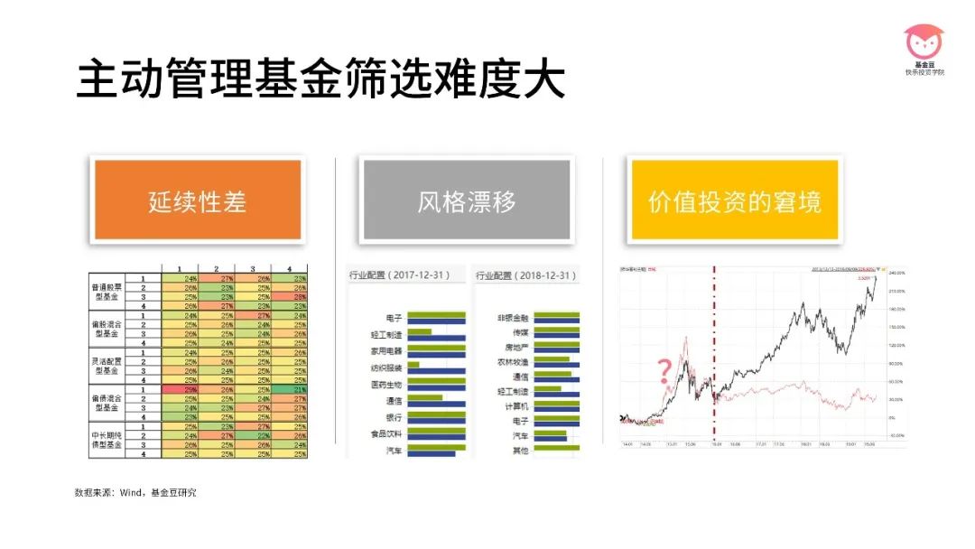 周振:广东需要投入耐心资本,吸引新兴产业聚集