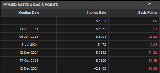安徽排查春季开学学校食品安全风险隐患
