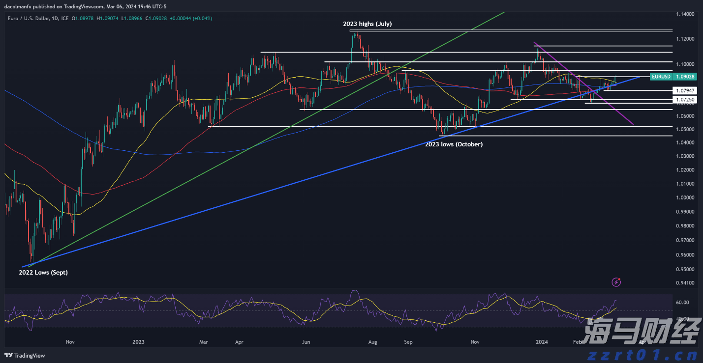 深中通办事项增至800项 新增事项重点聚焦公积金、人社、医保、市监等领域