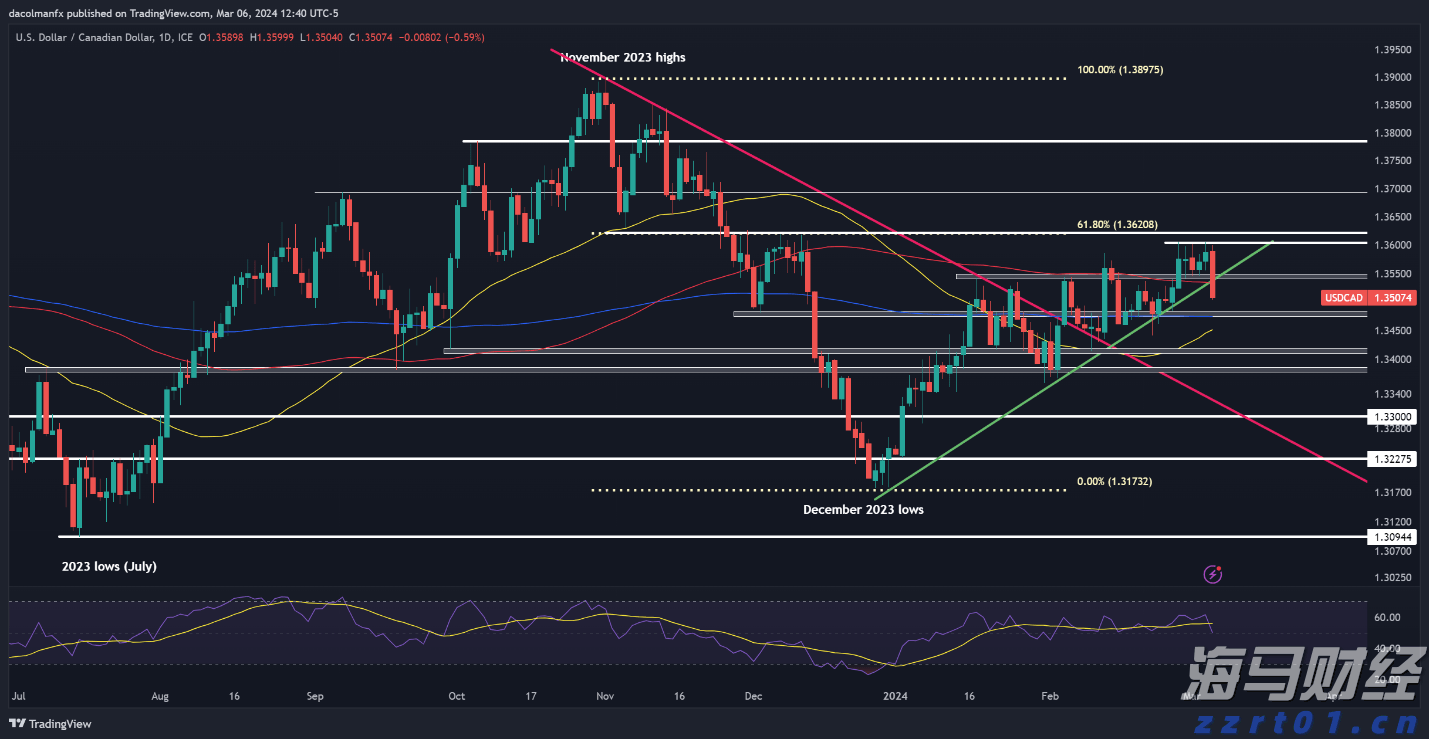 禁止涉毒艺人复出未剥夺其劳动权