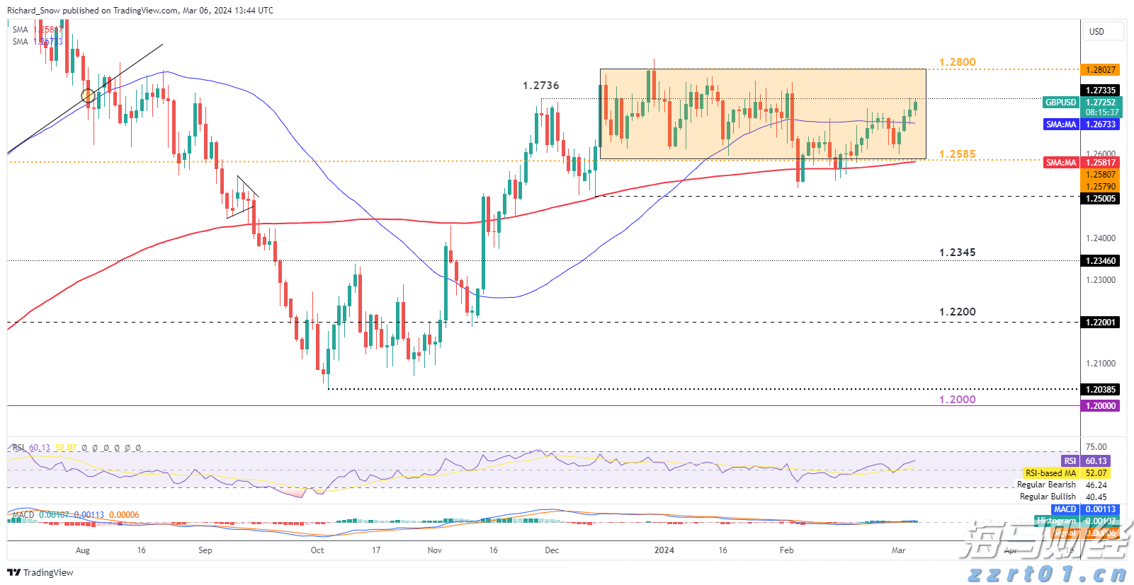 贸易战警报降低！美国关税影响低于预期，华尔街松了一口气