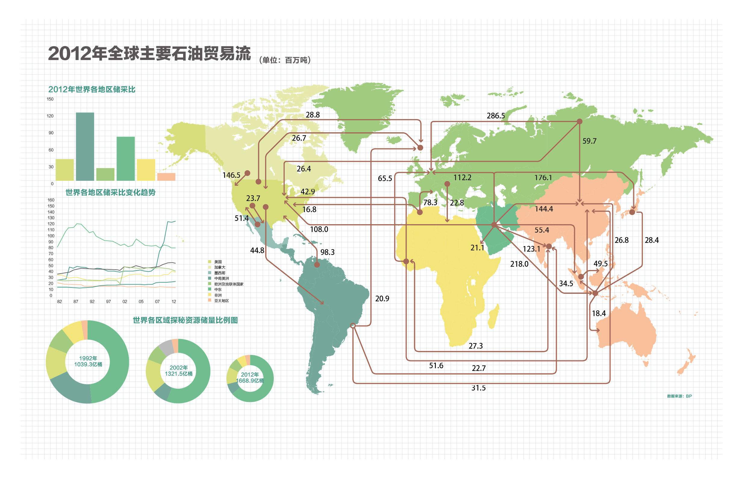 黑龙江省深入推进线下购物无理由退货承诺
