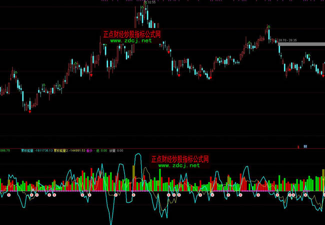 河北唐山提升外资市场准入质效