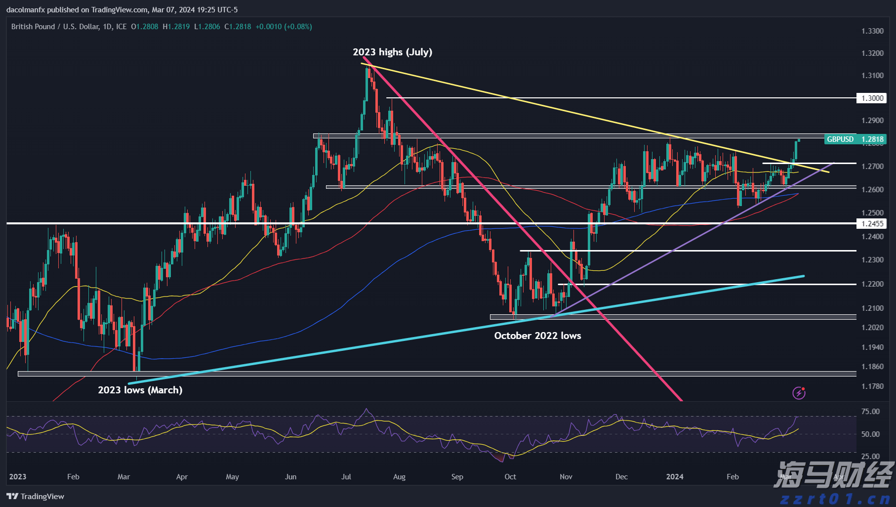 省基层精神科临床诊疗能力提升项目第三季度培训班在梅举办