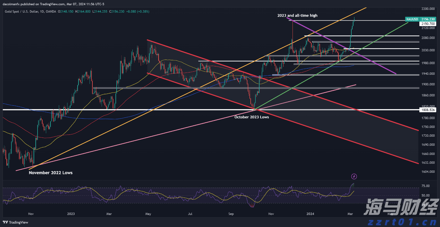 传统文化引领“新国潮”