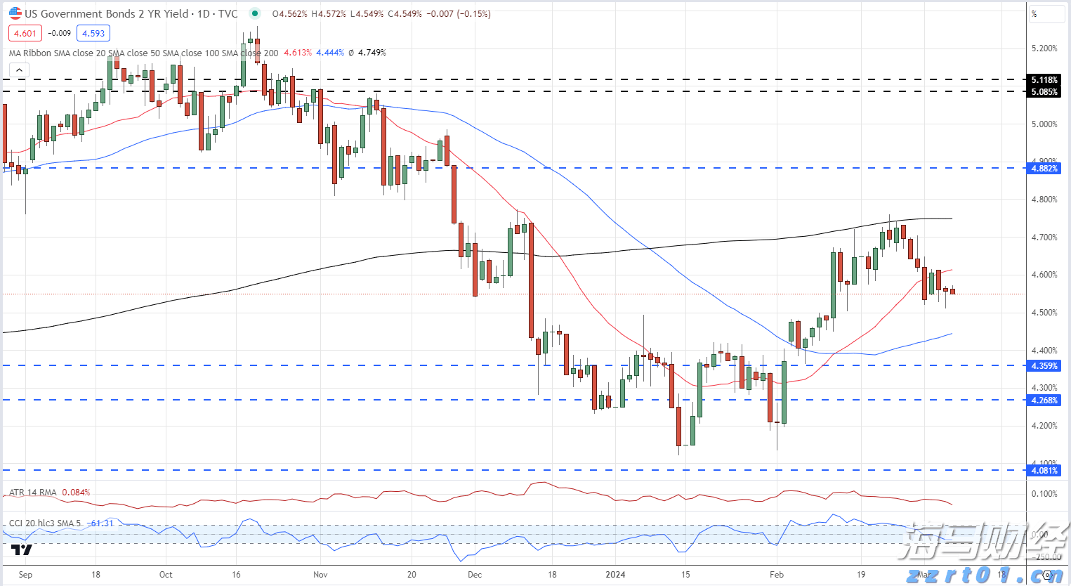 农业农村部:将扩大农产品消费渠道与丰富消费场景