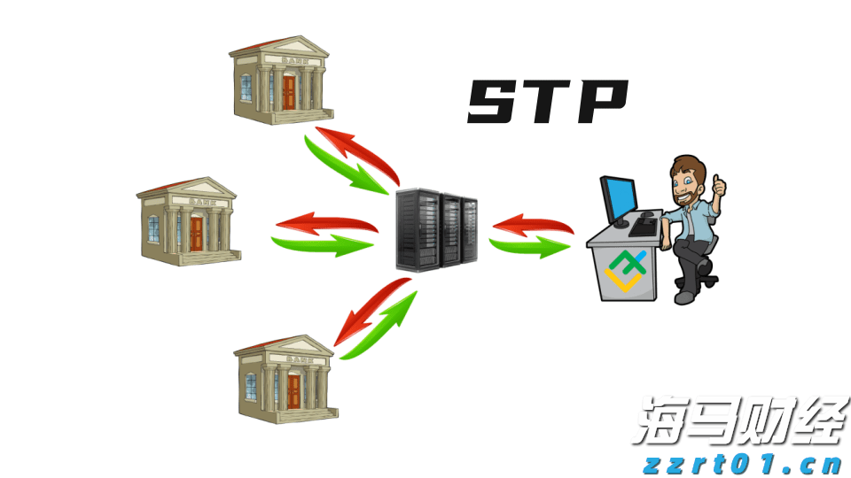 群智咨询：三季度智能手机面板价格整体呈现稳中有降的趋势