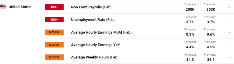 时政简讯(2月11日)