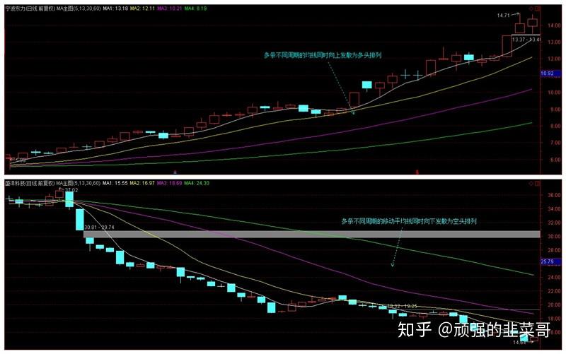医我看丨出汗越多减肥越好？运动减脂想达标，记住这个指标