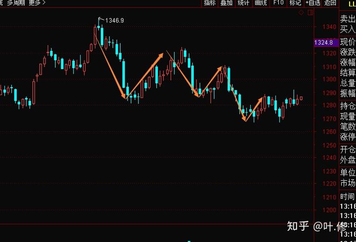 开锣!澳门城市艺穗节