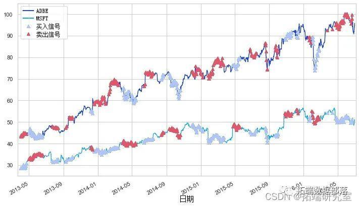 东吴证券：人工智能产业快速发展，关注消费电子潜力
